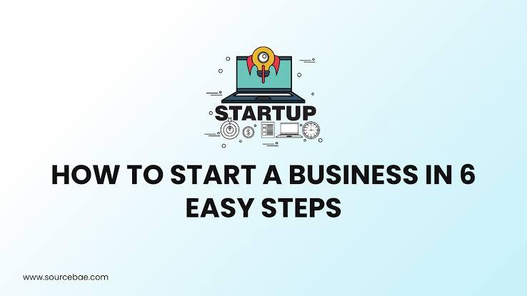 Easy way to start a business in six steps steps